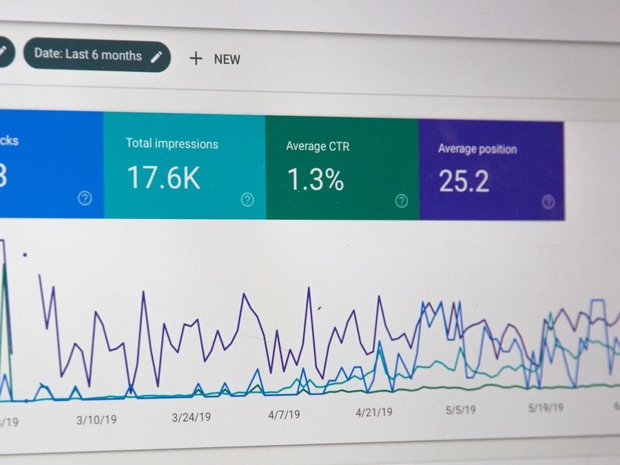 Plant performance dashboard on screen